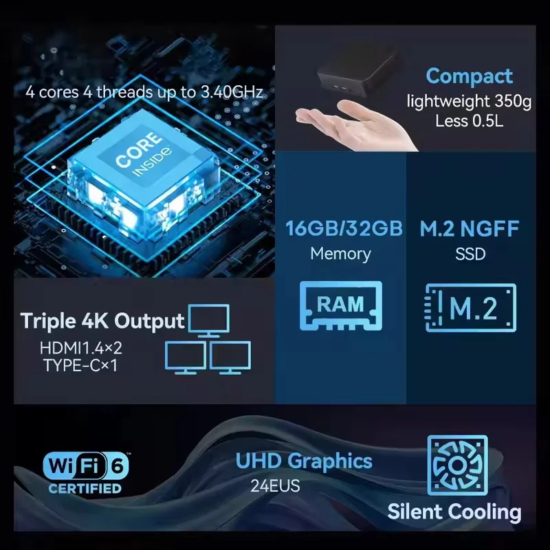 NUOVO Mini PC Windows 11 Intel - Pc Gaming Intel recensione e prezzo